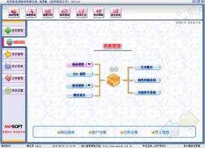 美萍商业进销存管理系统（美萍进销存管理软件,美萍库存管理软件,美萍业务管理系统）